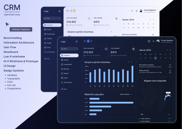 CRM System
